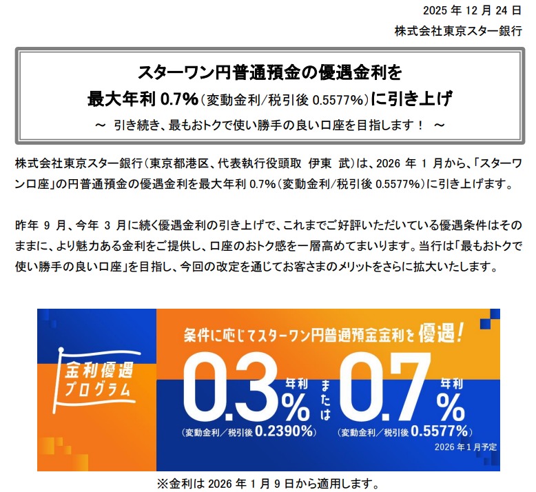 スターワン円普通預金の優遇金利