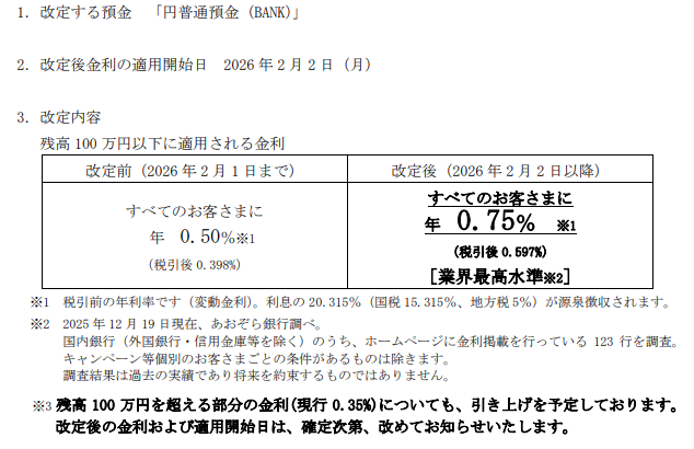 株式会社あおぞら銀行ニュースリリース