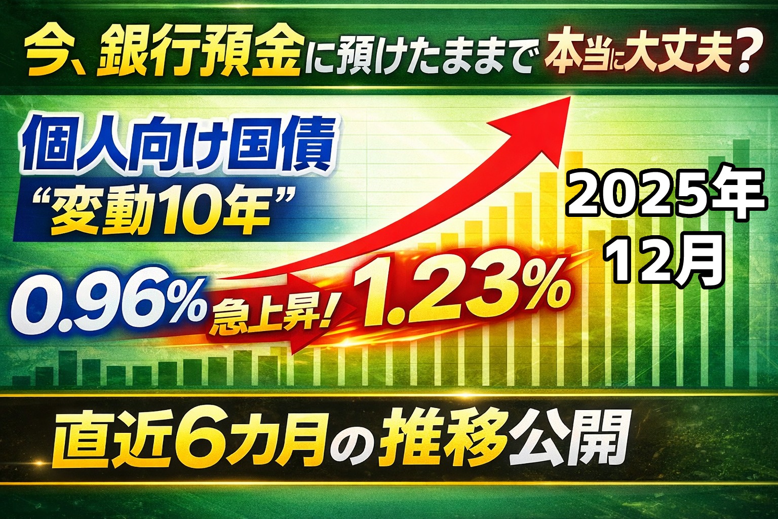 銀行預金に預けたままで大丈夫？個人向け国債「変動10年」金利が0.96％→1.23％に上昇！【直近6カ月の推移】