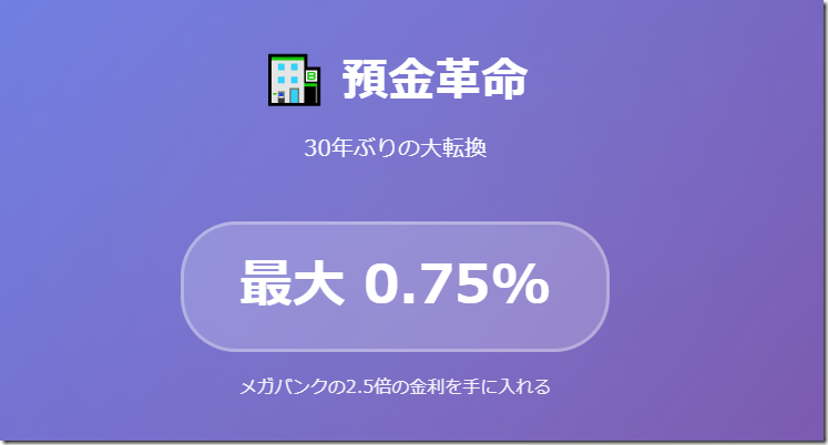 「円普通預金(BANK)」の適用金利