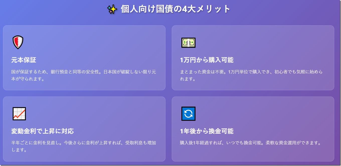 個人向け国債の4大メリット